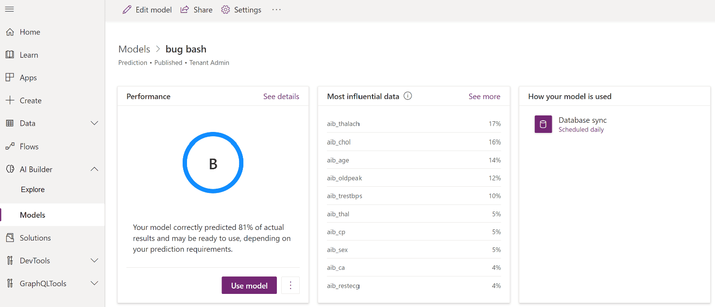 AI-Powered Payment Prediction System